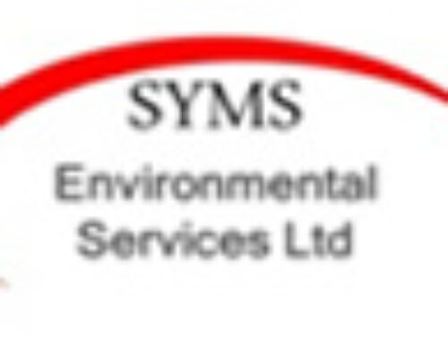 SYMS
